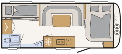 Dethleffs Camper 540 QMK